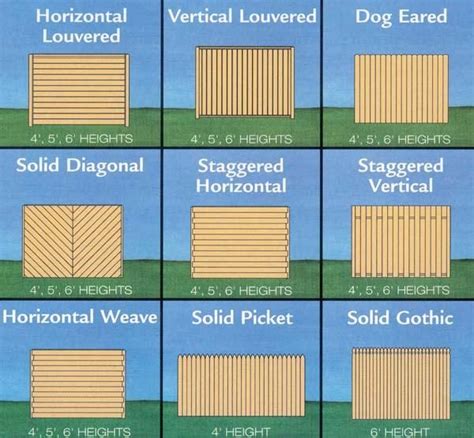 Plan 90048 - Simple Privacy Fences | Privacy fence designs, Fence design, Privacy fences