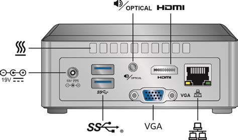 Full Specifications for Intel Apollo Lake NUC Mini PC's NUC6CAYB Board Released - CNX Software