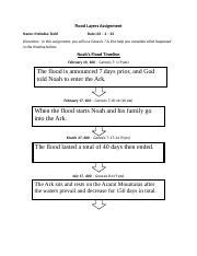 Flood Layers Assignment Student Handout.docx - Flood Layers Assignment ...