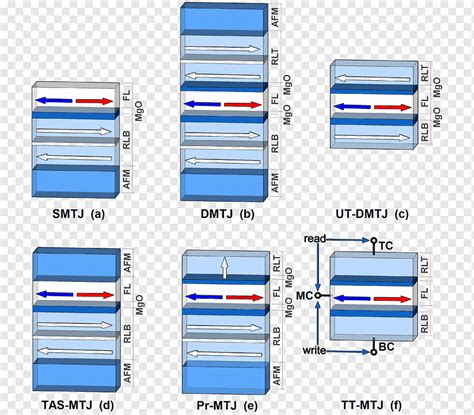 Line Point Angle Line Angle Rectangle Parallel Png PNGWing