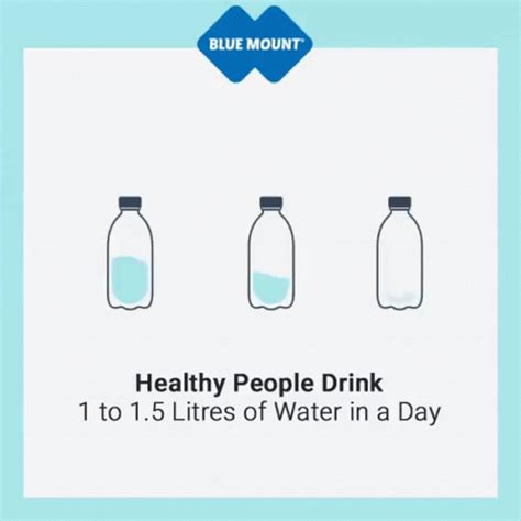 Healthy Water Drinking Water GIF - HealthyWater DrinkingWater - Discover & Share GIFs