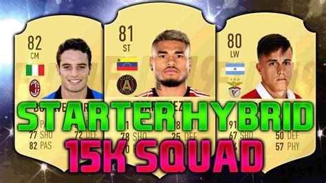 Fifa K K Squad Builder Feat Cervi Martinez Bonaventura Fifa