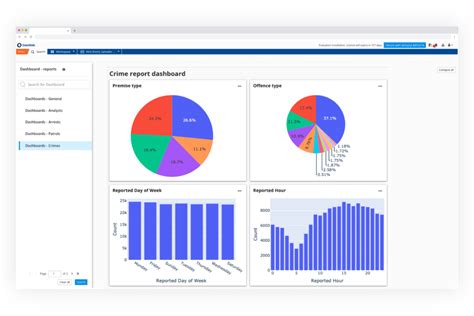 Law Enforcement Intelligence Analysis Software Datawalk