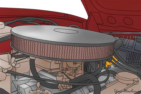 How To Tune And Adjust Your Carburetor Yourmechanic Advice