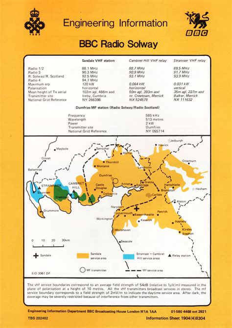 Bbc Radio Solway From Our Archive Transdiffusion Broadcasting System