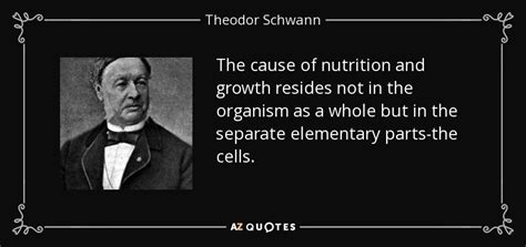 QUOTES BY THEODOR SCHWANN | A-Z Quotes