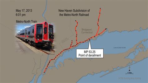 Metro North Train Map - United States Map States District