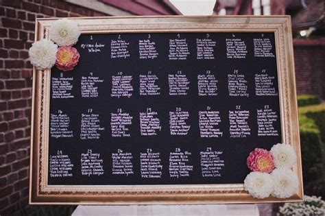 Ways To Keep Your Wedding Guest Numbers Down