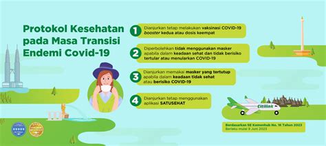 Citilink ID