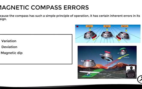 Compass Errors Variation And Deviation 哔哩哔哩 Bilibili