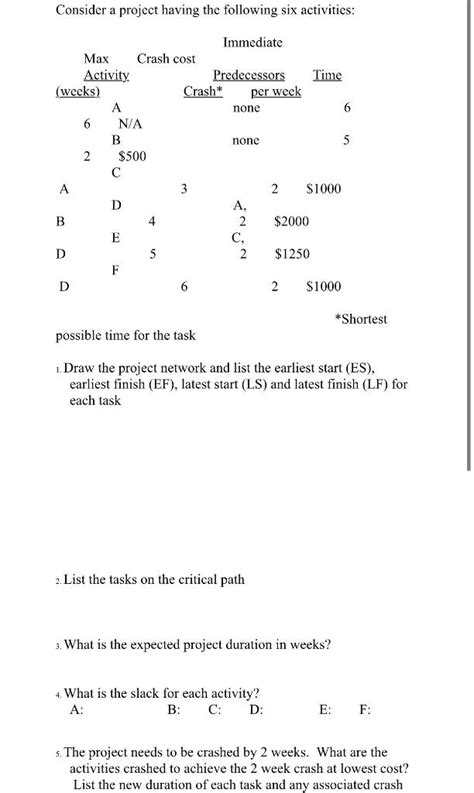 Solved Consider A Project Having The Following Six Chegg