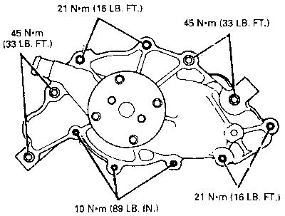 Chevy Water Pump Torque Specs Sequence JustAnswer