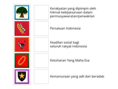 Menjodohkan Lambang Sila Pancasila Dengan Bunyi Sila Pancasila Padankan