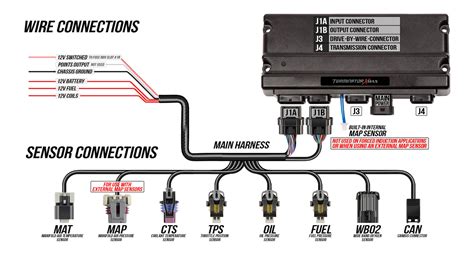 Holley 3 Bar Map Sensor Wiring