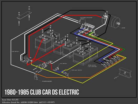 Club Car Ds Volt Wiring Diagram Volt Club Car Ds Wirin