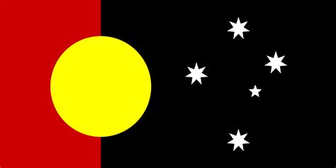 Aboriginal Flag Meaning