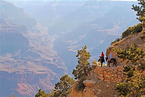 Thunderbird Lodge Grand Canyon