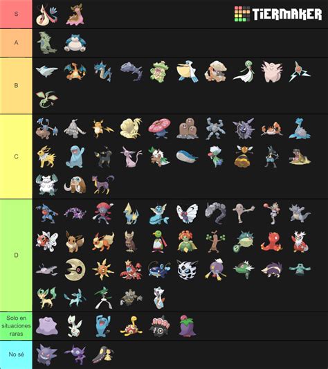 Vgc Tier Pokemon Non Galar Dex Tier List Community Rankings