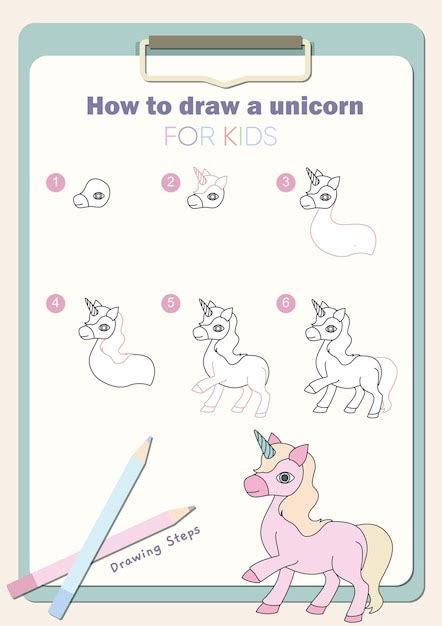 Comment dessiner une licorne Étapes de dessin faciles pour le modèle