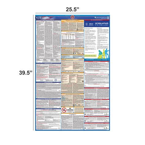 New Jersey State And Federal Labor Laws Poster Osha Off