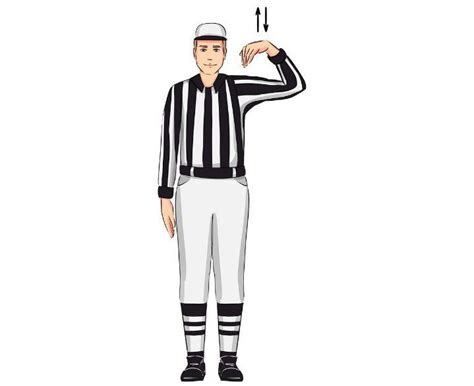 Basketball Referee Signals: What They All Mean (With Images)