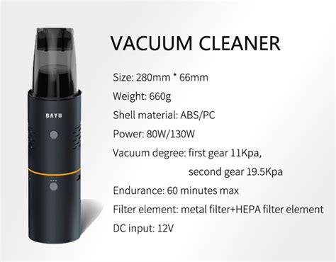 Compact & Powerful Wireless Vacuum Cleaner