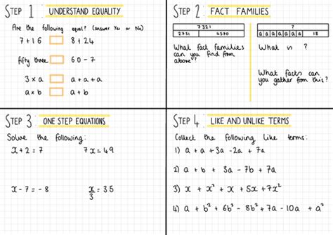 White Rose Maths Year 7 Aut B3 Hwk Steps 1 4 Equality And Equivalence Teaching Resources