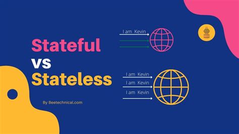 Stateful Vs Stateless Protocol Quick Comparision