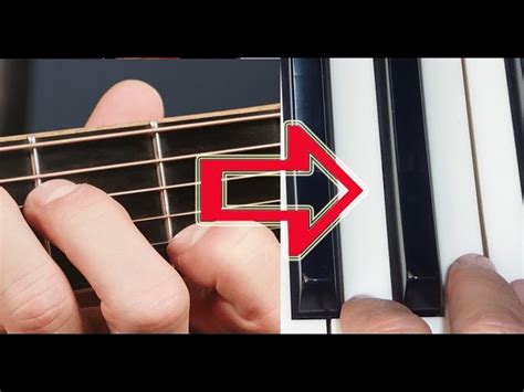 How To Play Guitar Chords On Piano