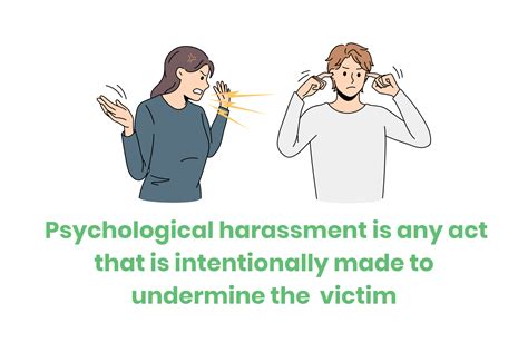 11 Different Types Of Workplace Harassment Everything You Need To Know — Etactics