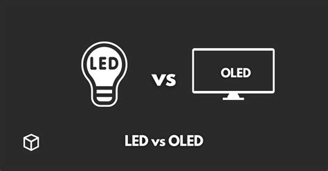 LED vs OLED: What is the Difference - Programming Cube