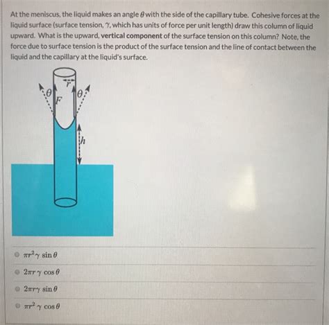 Solved At the meniscus, the liquid makes an angle @ with the | Chegg.com