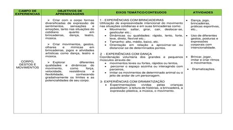 Planejamento Anual Para Educação Infantil 4 Anos