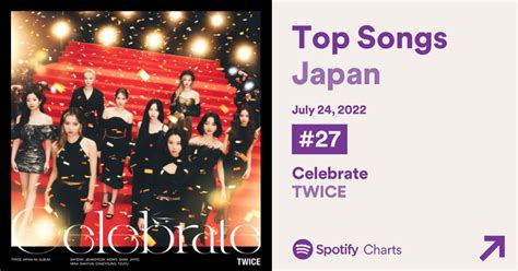 JYP Charts On Twitter RT SpotifyChartsTW Celebrate By TWICE