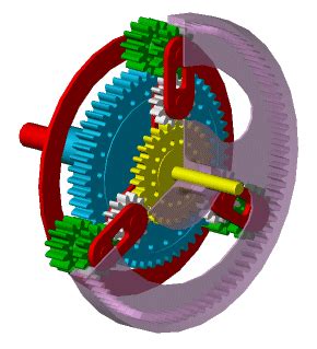 Ravigneaux Planetary Gearset How It Works Off