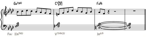 Phrygian Dominant Scale The Ultimate Guide Piano With Jonny