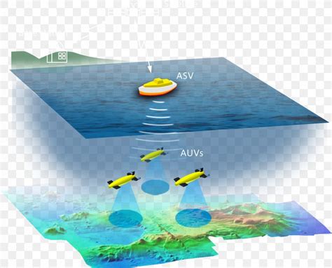 Shell Ocean Discovery XPRIZE Team KUROSHIO Robot Seabed PNG