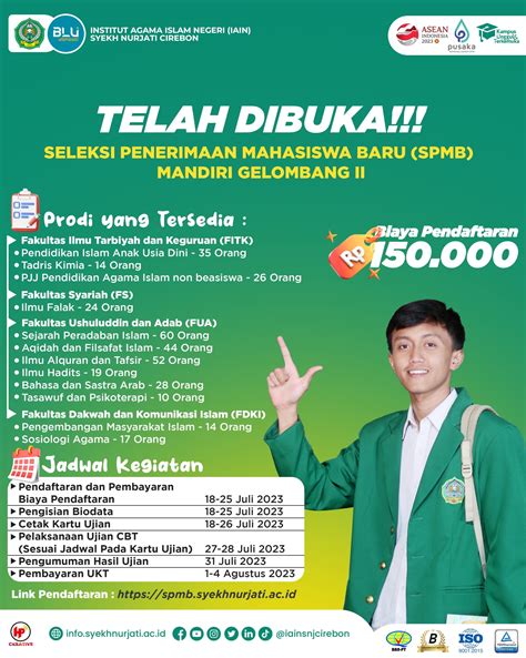 SELEKSI PENERIMAAN MAHASISWA BARU SPMB MANDIRI GELOMBANG II INSTITUT