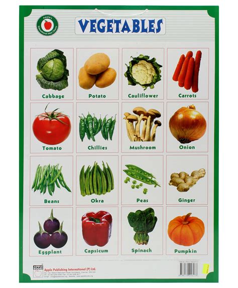 Apple Books Vegetables Mini Chart English Online in India, Buy at Best ...