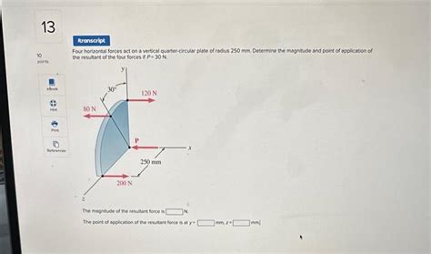 Solved Four Horizontal Forces Act On A Vertical Chegg