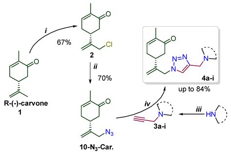 Molecules Free Full Text Synthesis Of Carvone Derived