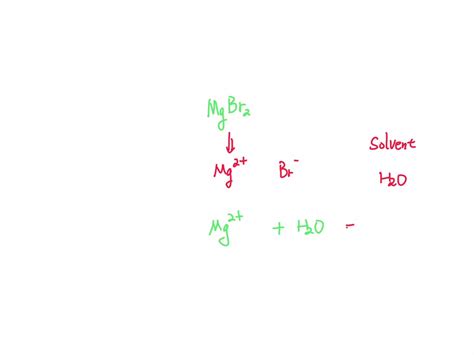 SOLVED: State the kind of intermolecular forces that would occur betweenthe solute and solvent ...