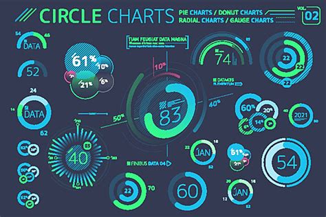 Infographic Elements Circular Charts Pie Charts Donut Charts And Radial Charts Vector Elements