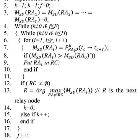 Algorithm 1 Relay Node Selection Algorithm Download Scientific Diagram