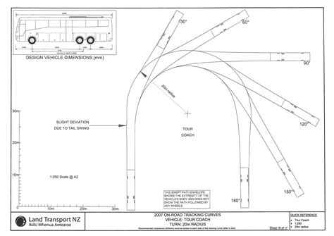 bus turning radius   kaileetuwang