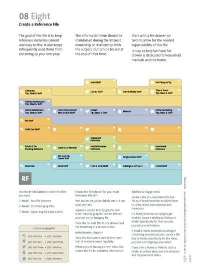 Electronic Filing System Template - prntbl.concejomunicipaldechinu.gov.co