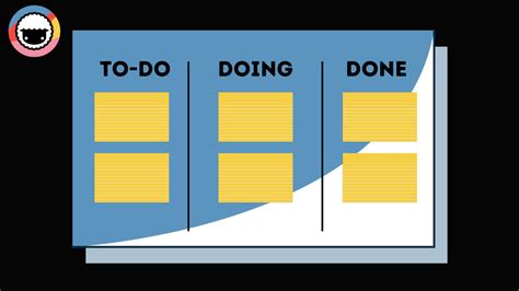 How To Create A Kanban Board In Excel Taskade