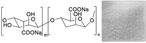 Alginate dressing and chemical structure of sodium alginate | Download Scientific Diagram