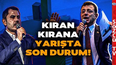 Son İstanbul Anketleri Ortaya Çıktı İşte İmamoğlu ve Kurum Yarışında