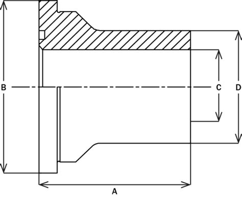 R Male Weld Fittings Tailpiece Pipe Size Hydrasearch